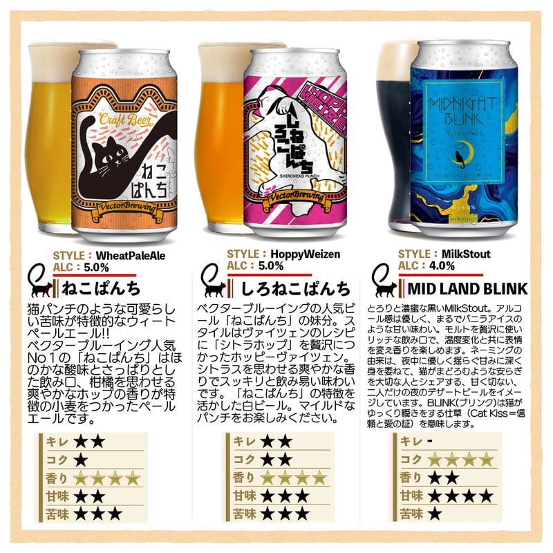 MIDNIGHTBLINK ねこぱんち しろねこぱんち 選べるグラスセット ビール3