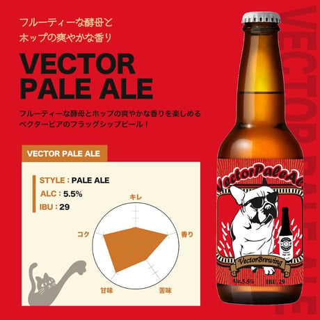 6本セット(定番3種)【内容：ねこぱんち、VectoPaleAle、しろねこぱんち】