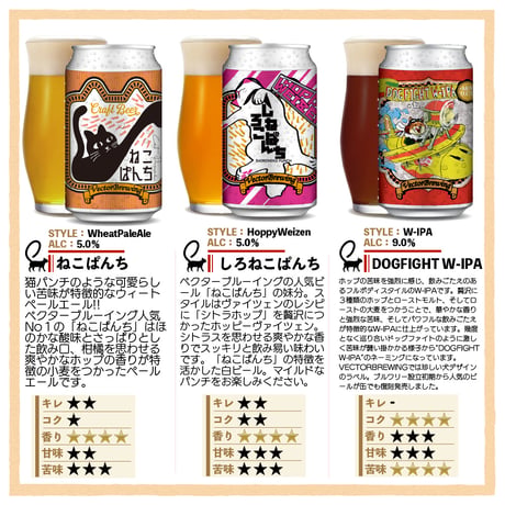 DogFightW-IPA ねこぱんち しろねこぱんち　選べるグラスセット ビール3種6本 ベクターブルーイング VECTORBREWING