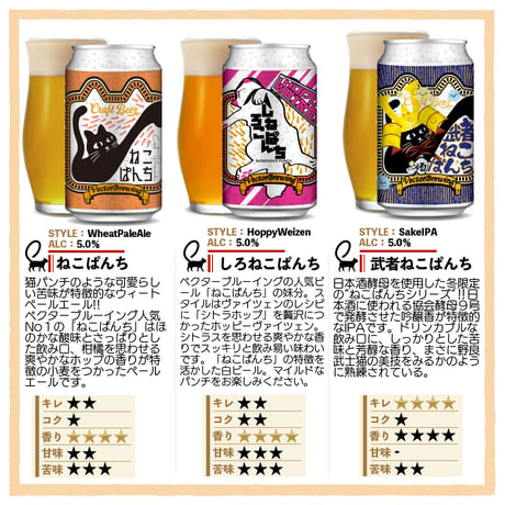 武者ねこぱんち ねこぱんち しろねこぱんち　選べるグラスセット ビール3種6本 ベクターブルーイング VECTORBREWING
