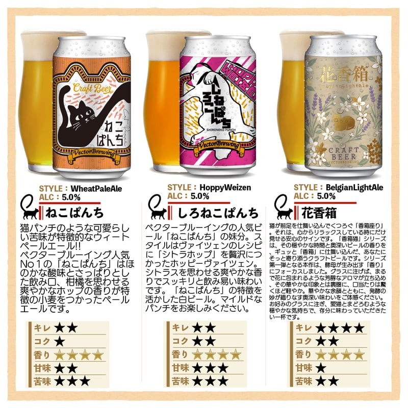 花香箱 ねこぱんち しろねこぱんち 選べるグラスセット ビール3種6本