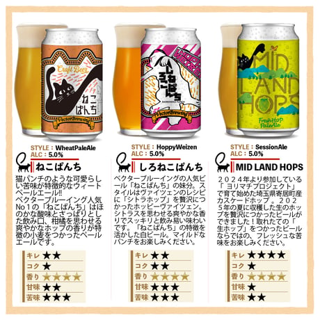 MIDLANDHOPS ねこぱんち しろねこぱんち　選べるグラスセット ビール3種6本 ベクターブルーイング VECTORBREWING