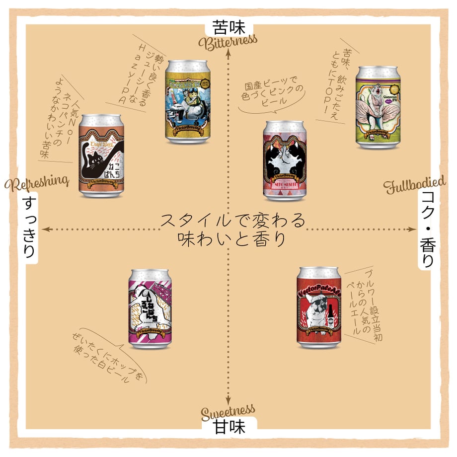 61235abd84ca6330a66a169c