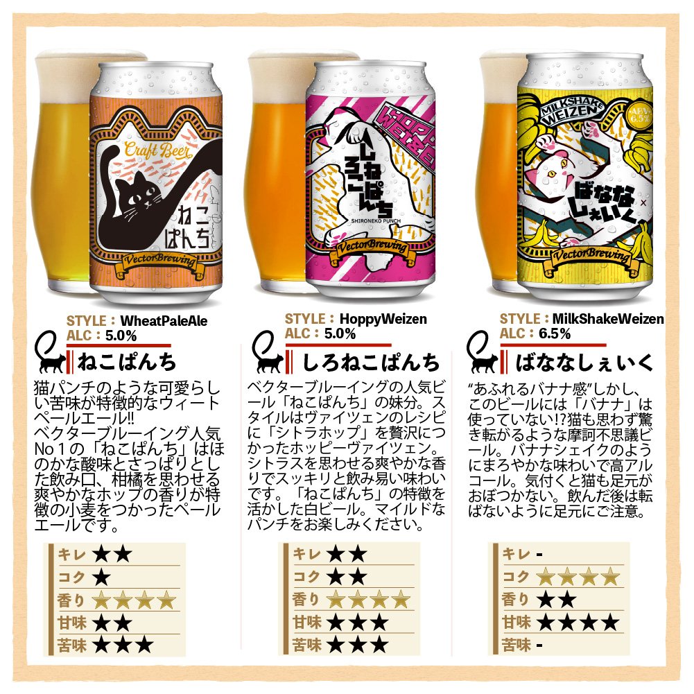 ばななしぇいく ねこぱんち しろねこぱんち 選べるグラスセット ビール