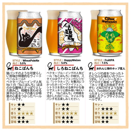 おれんじ畑のホップ星人 ねこぱんち しろねこぱんち　選べるグラスセット ビール3種6本 ベクターブルーイング VECTORBREWING