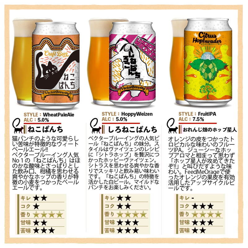 おれんじ畑のホップ星人 ねこぱんち しろねこぱんち 選べるグラス