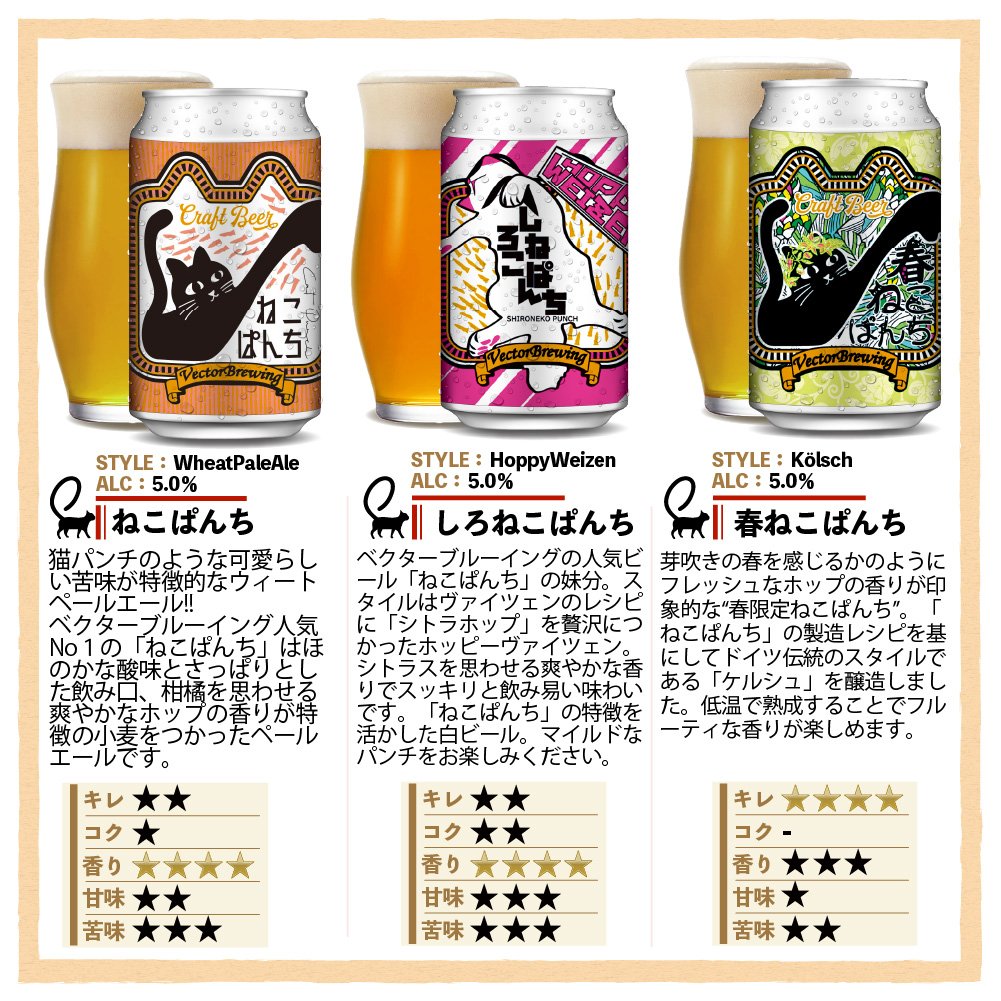 ベル　（白・青） BestBeerJapan EC Platform / 商品詳細 / [VECTOR BREWING