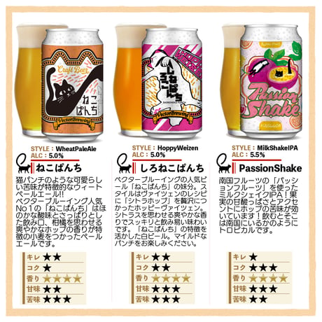 PassionShake ねこぱんち しろねこぱんち　選べるグラスセット ビール3種6本 ベクターブルーイング VECTORBREWING