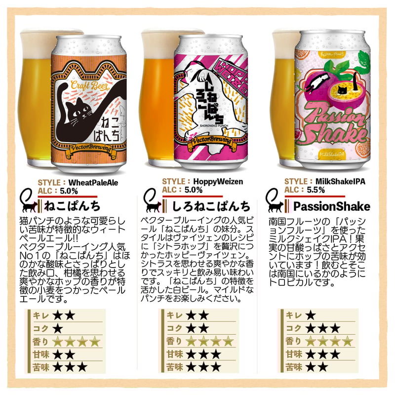 PassionShake ねこぱんち しろねこぱんち 選べるグラスセット ビール3