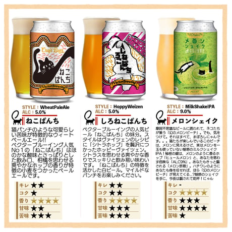 メロンシェイク ねこぱんち しろねこぱんち　選べるグラスセット ビール3種6本 ベクターブルーイング VECTORBREWING