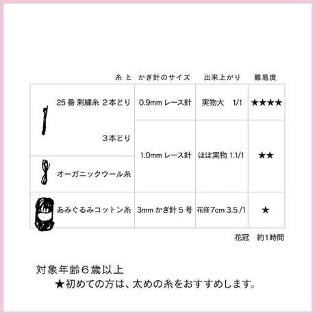 ChomoChomo「Alpine 花あみキット ハクサンコザクラ」