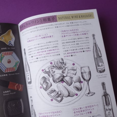 和菓子冊子『わがし おしがし さがし』チャリティ付き