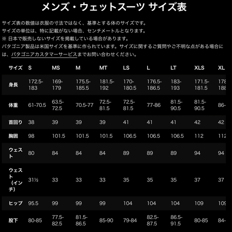 <patagonia>メンズ・ユーレックス・レギュレーター・ライト・フロントジップ・ロングスリーブ・スプリングスーツ/BLK