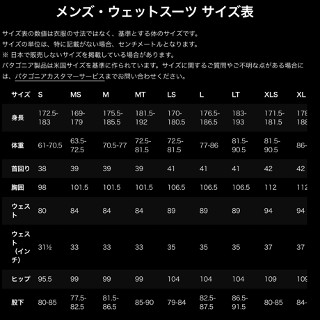 <patagonia>メンズ・R1 ユーレックス・レギュレーター・バックジップ・フルスーツ/BLK