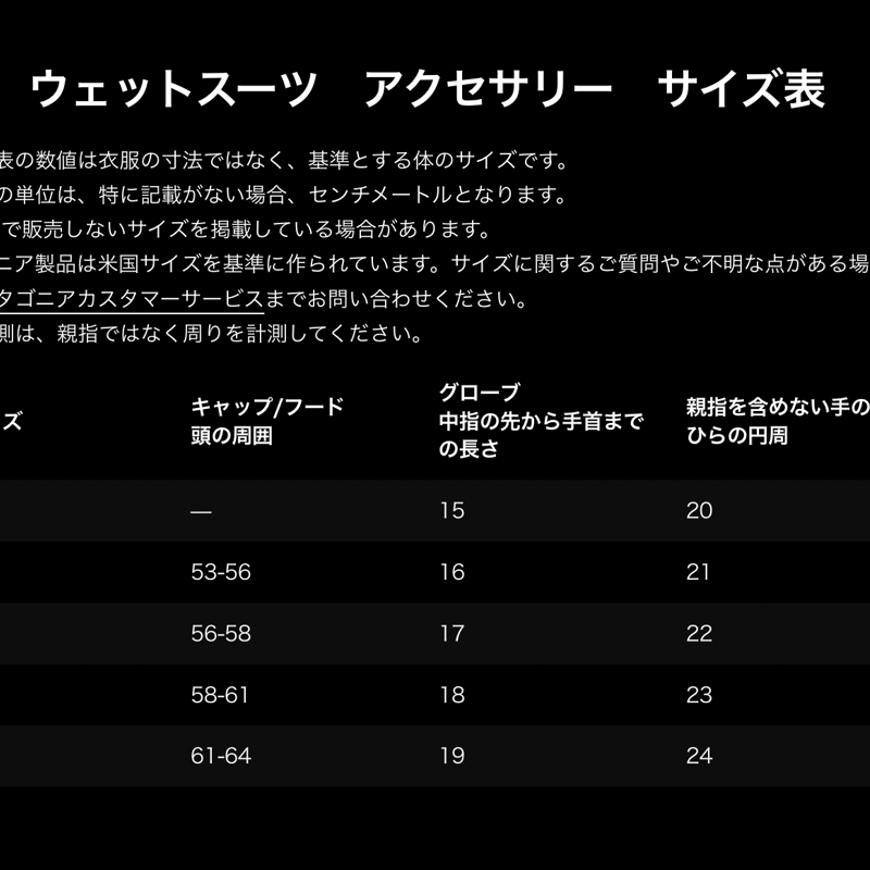 パタゴニア　ユーレックス・レギュレーター・キャップ　Lサイズ（Mも有り） patagonia（パタゴニア）ユーレックス レギュレーターインサータ