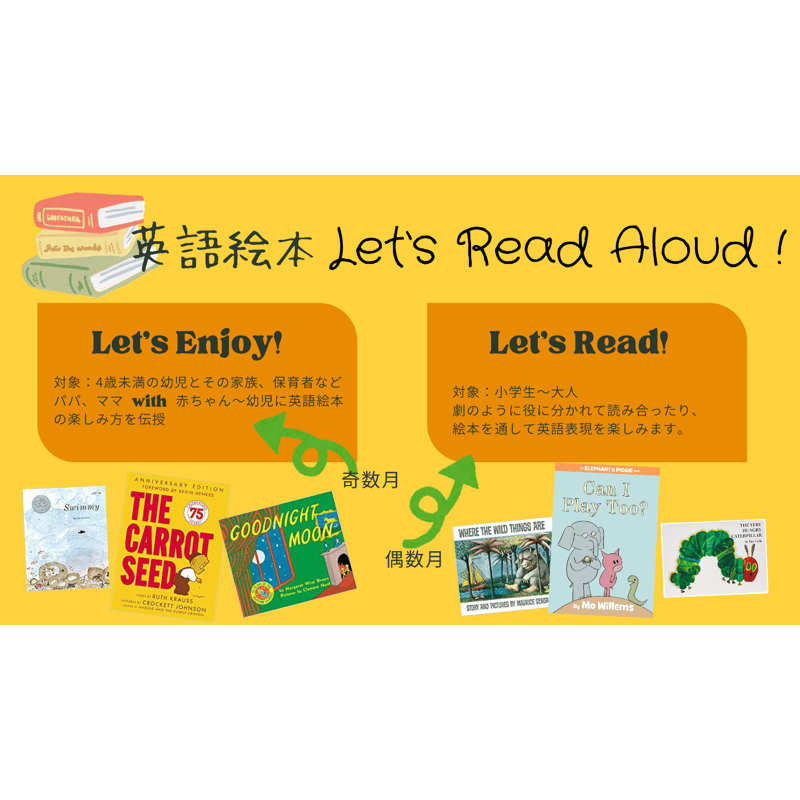 GA!FA 「降地 KUDA-CHI」 （英語 絵本 刻め） 