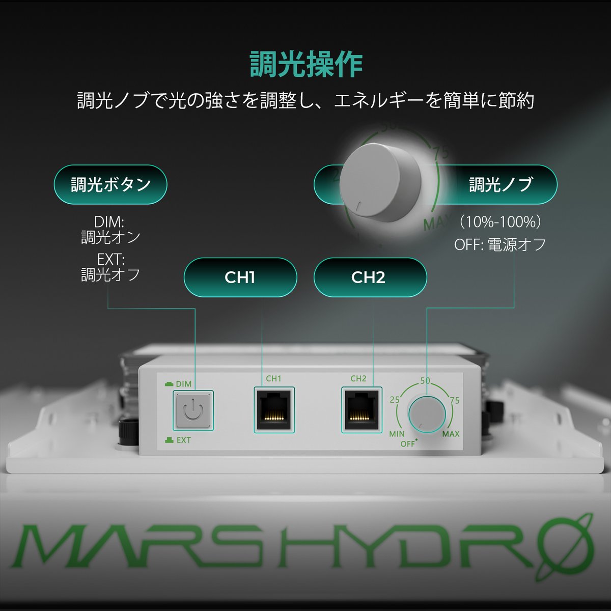 Mars Hydro TS3000 420W | growshop hifumi