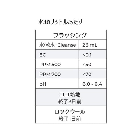 ATHENA Fade 3.78L