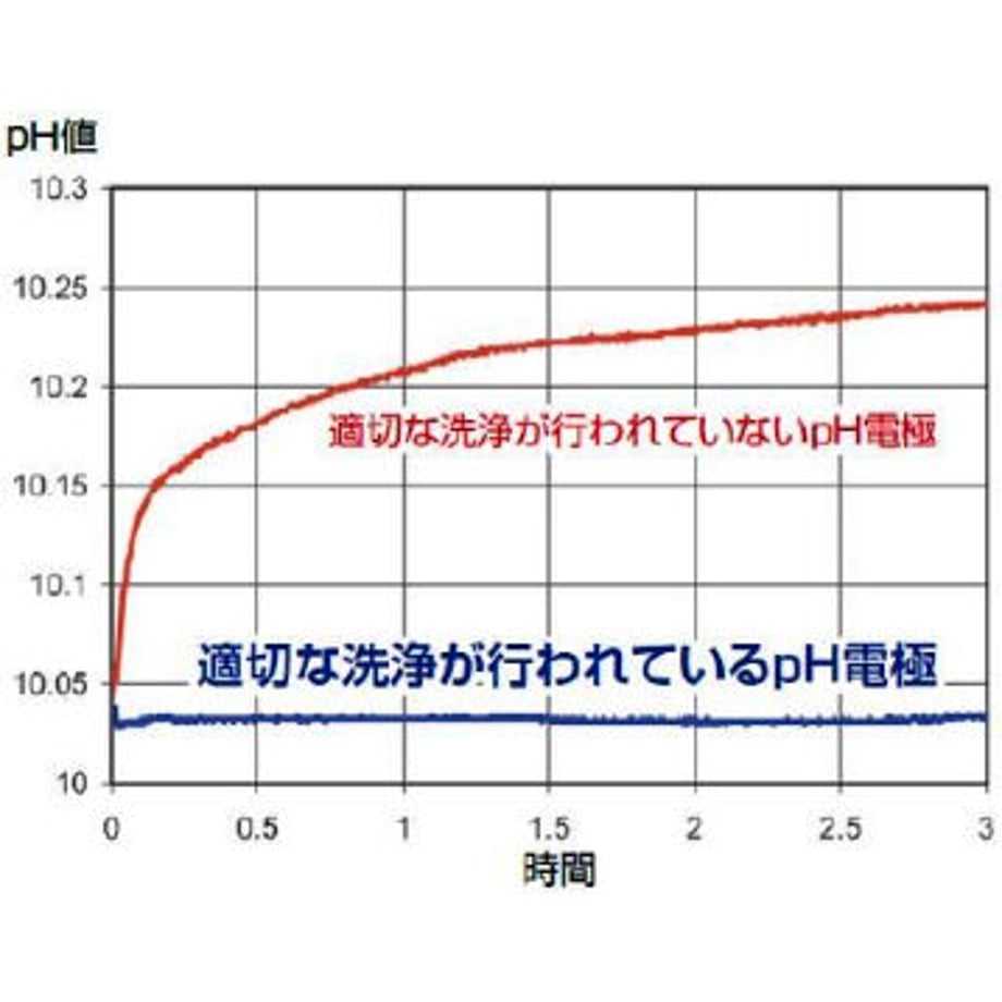 619a1140570f671af100b552
