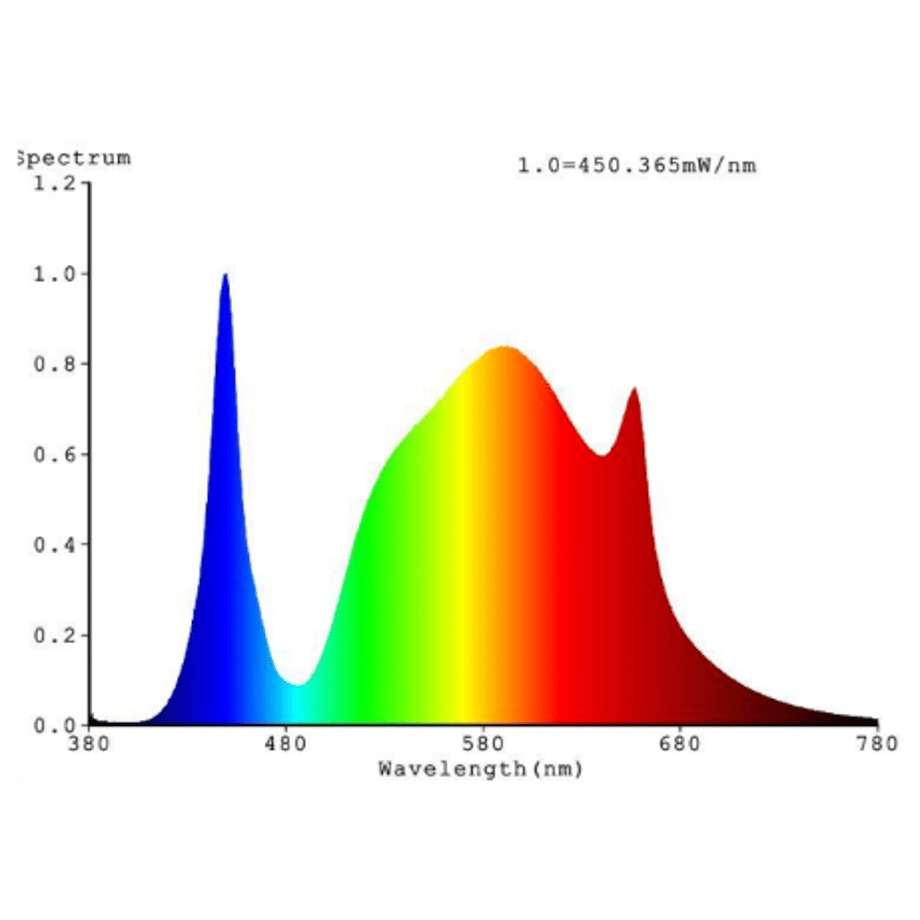 5f0e7deb13a48b31ad37a676