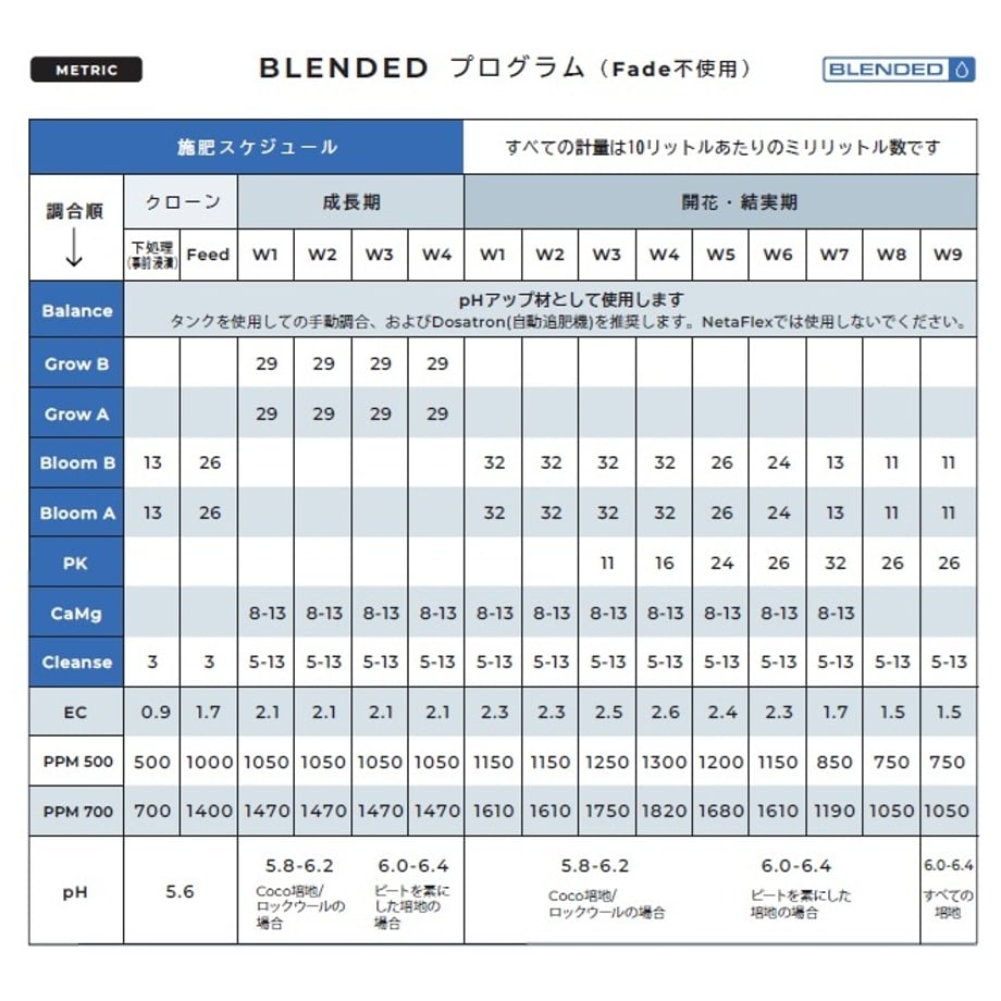 664b087b7e6f350924a352f7