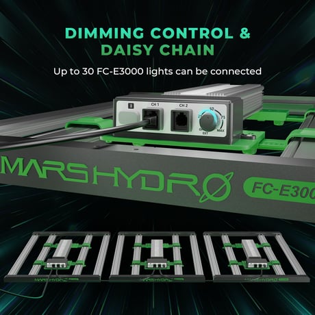 Mars Hydro FC-E3000 300W