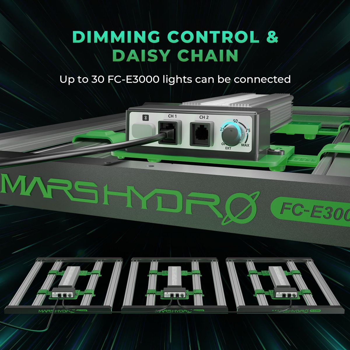 Mars Hydro FC-E3000 300W | growshop hifumi