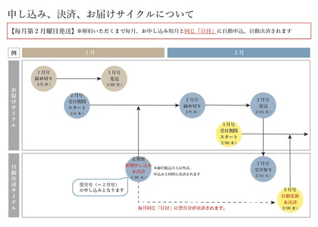 【オフィス向け】ティーバッグ定期便（月60個）｜仕事中に、お茶でいい「一区切り」。社員10人以上の会社におすすめ。急な来客にも［月額10,800円］