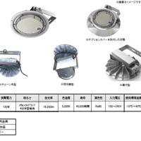 NBL120_R 120W