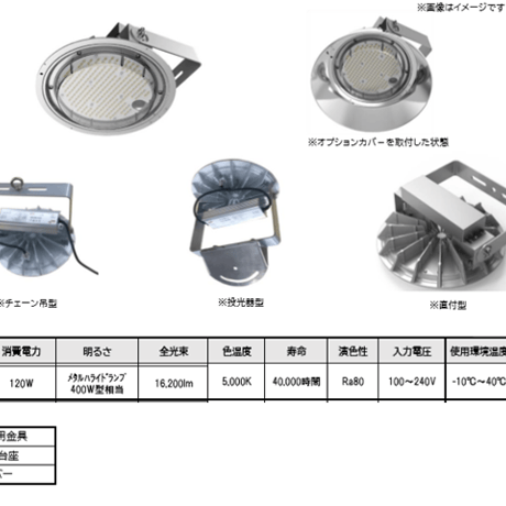 NBL120_R 120W