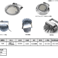 NBL150_R 150W