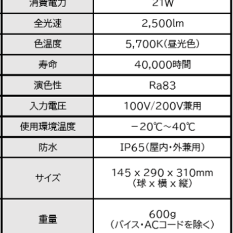 作業灯 F-21WL／360度タイプ