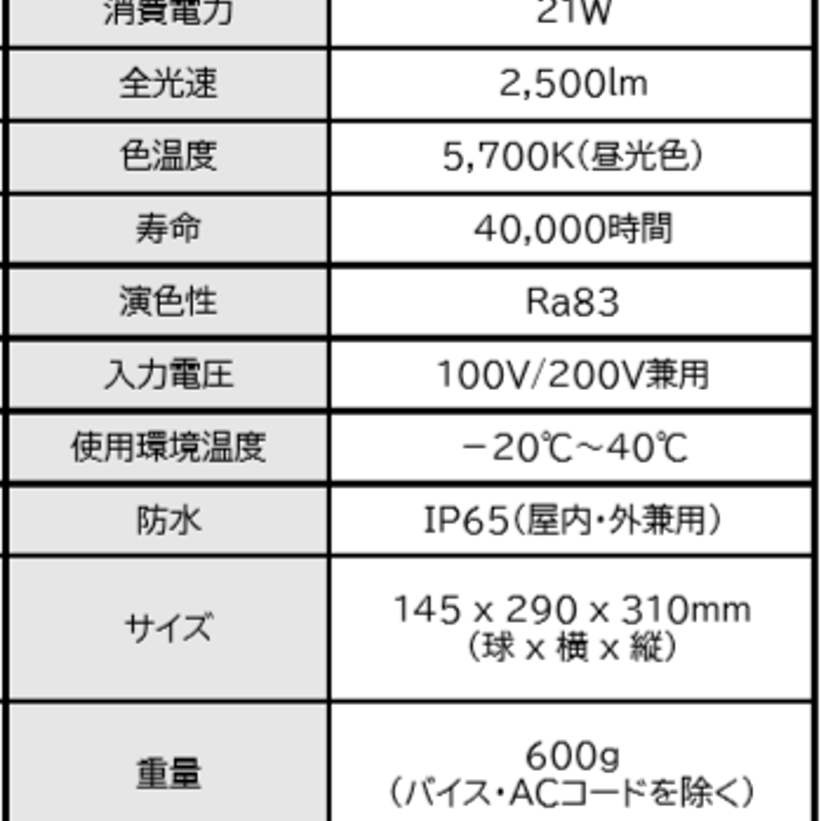 5ec4909e55fa0370bc19fb8d
