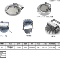 NBL120-JP 120W