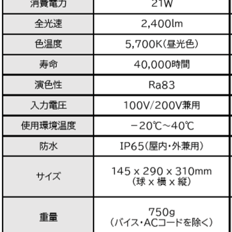 作業灯 F-21SL／投光タイプ