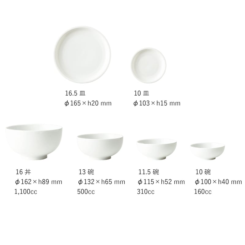 お皿セット 楽天市場】スヌーピー レトロ ペア 14プレート セット【SN920