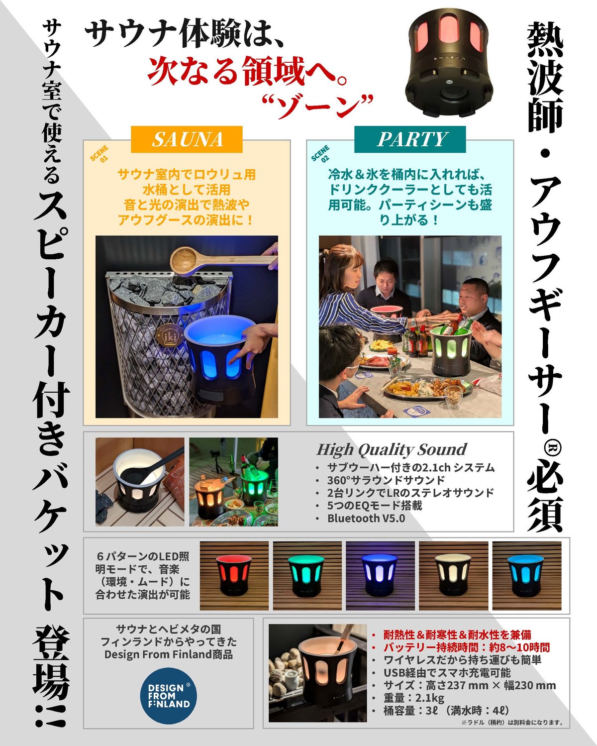 ZONEスピーカー | Metos Sauna Soppi