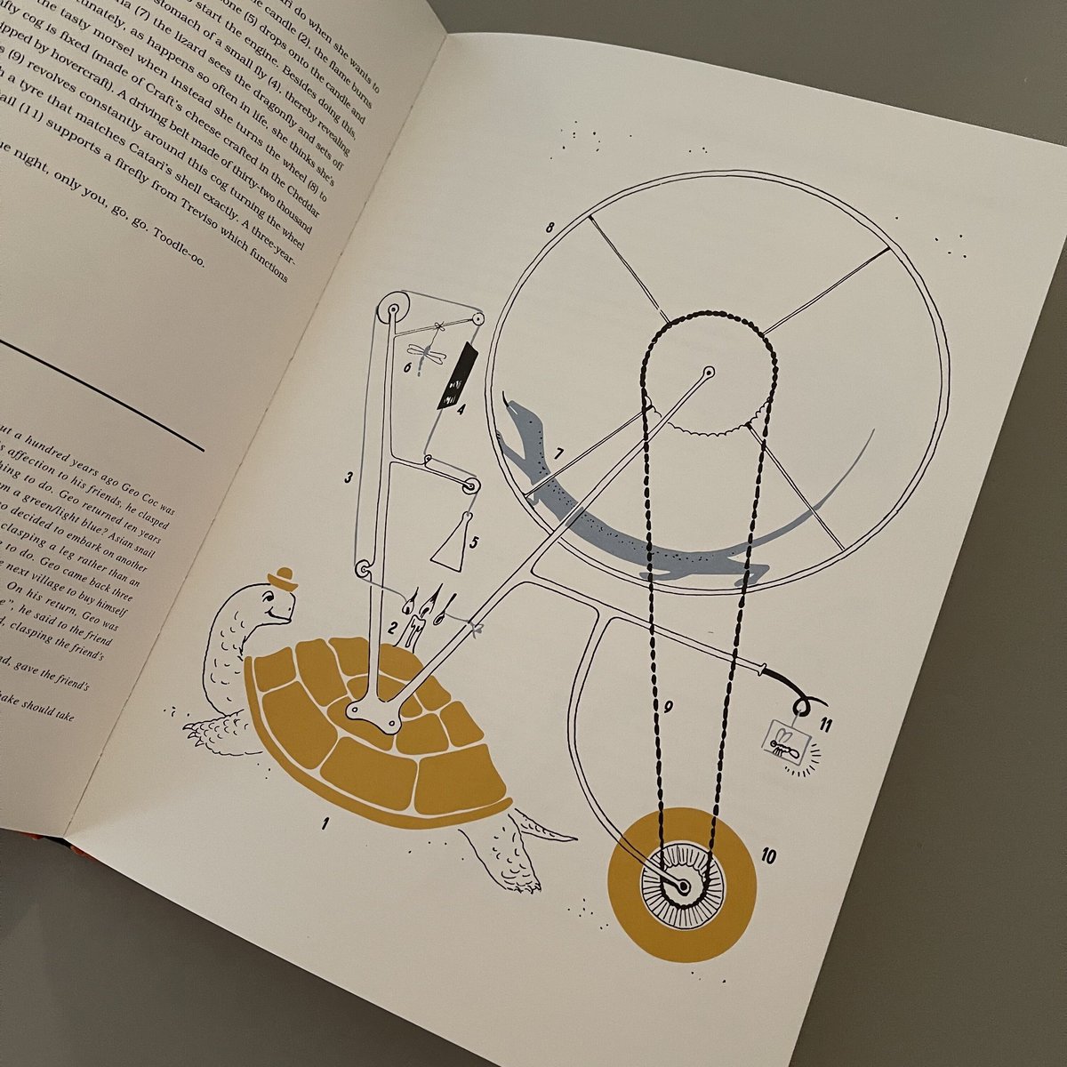 BRUNO MUNARI『Munari's Machines』 | Arts & Books 