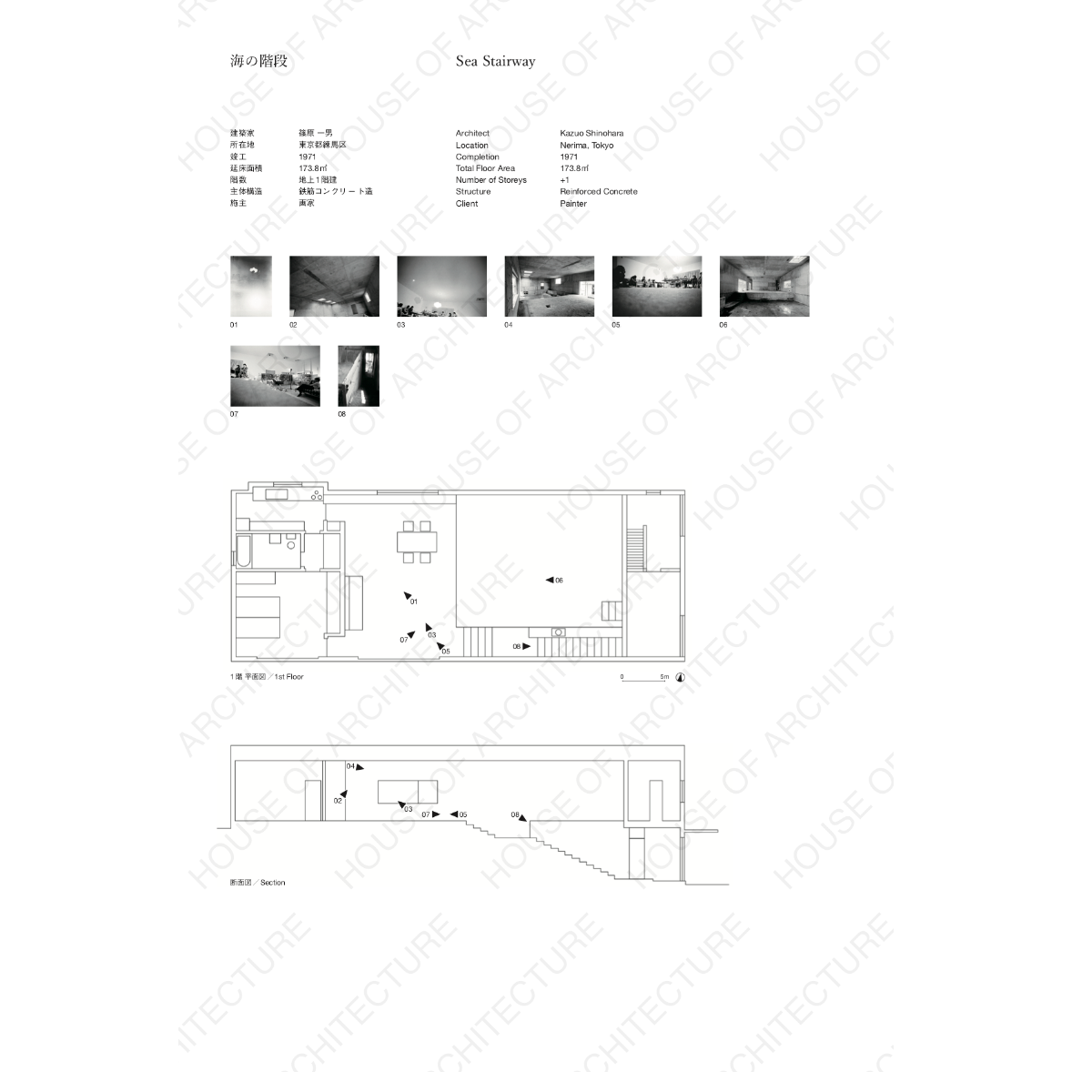 アート・デザイン・音楽 Searching for the Language of a House malenki.net | Searching for the Language of a House