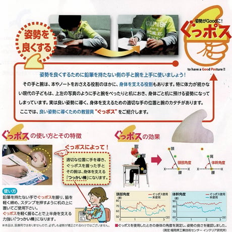 姿勢を良くする ぐっポス（右利き対応用）