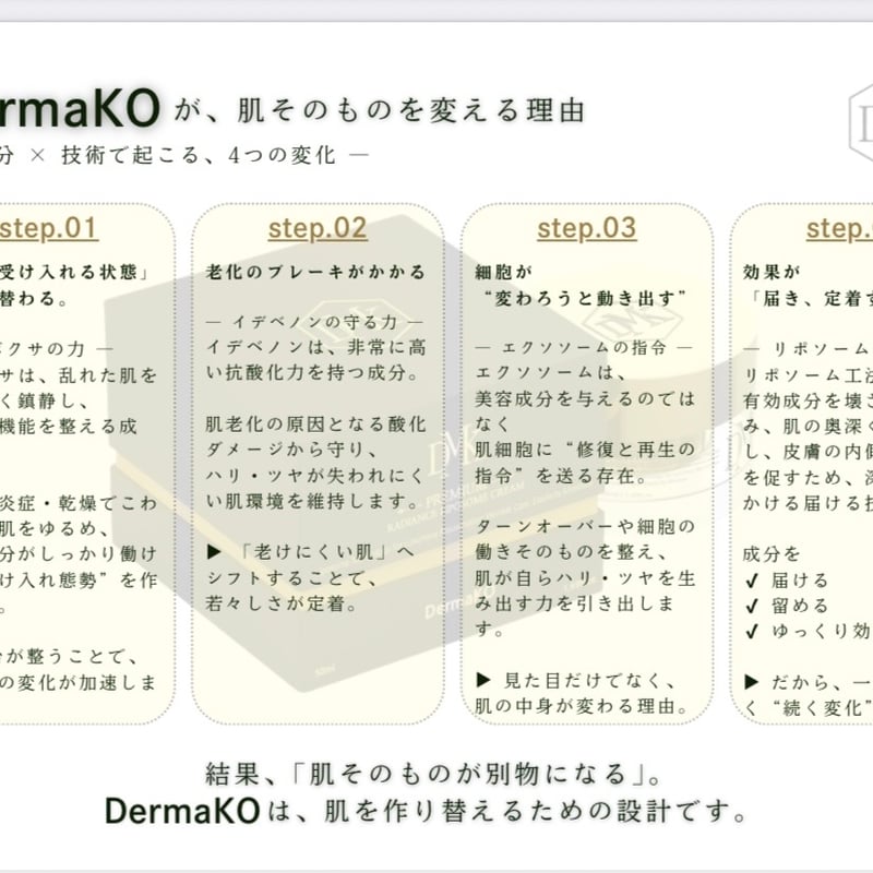 ☆リニューアル再販☆】DermaKO(ダーマコ)ナイトクリームマスク | Rare
