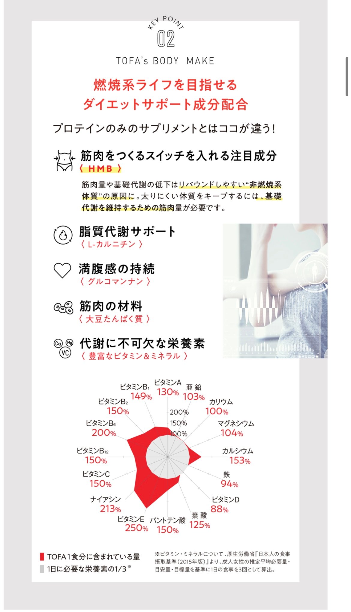 INSIDE TOFA 8袋 インサイド TOFA 10袋入り | Rare skin.