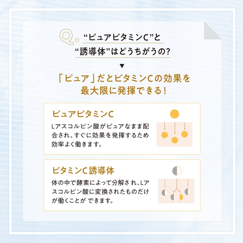 メソシューティカル VCセラムアドバンスド 20ml | Rare skin. メソシューティカル VCセラムアドバンスド 20ml | Rare skin.