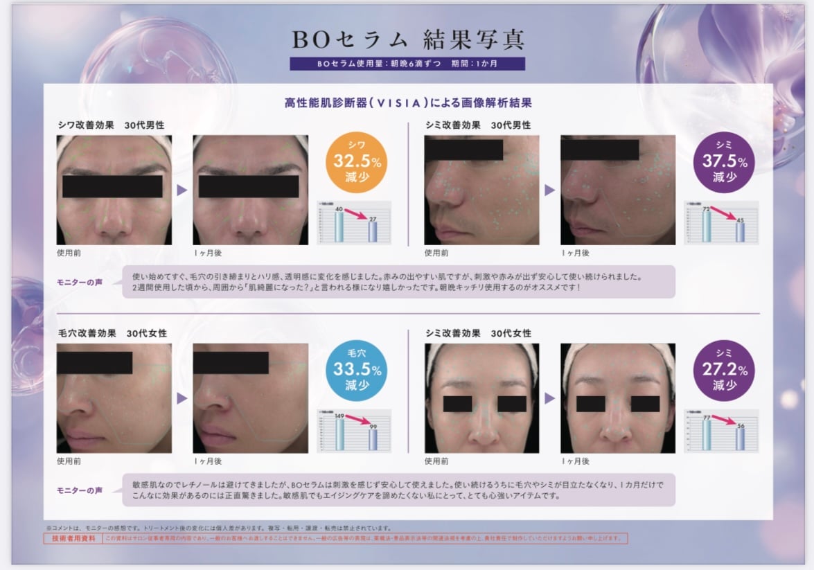 メソシューティカル新製品】BOセラム 10ml | Rare skin.