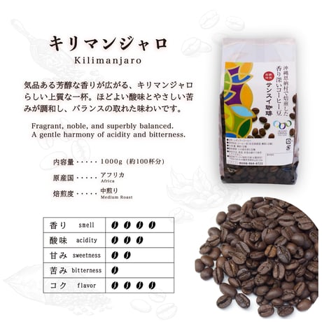 キリマンジャロ1kg