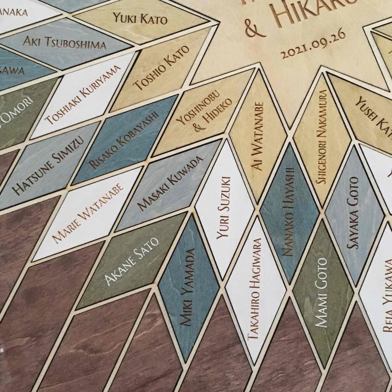 シャビーシックなノルディック柄結婚証明書（木枠付き） | atelierbaton