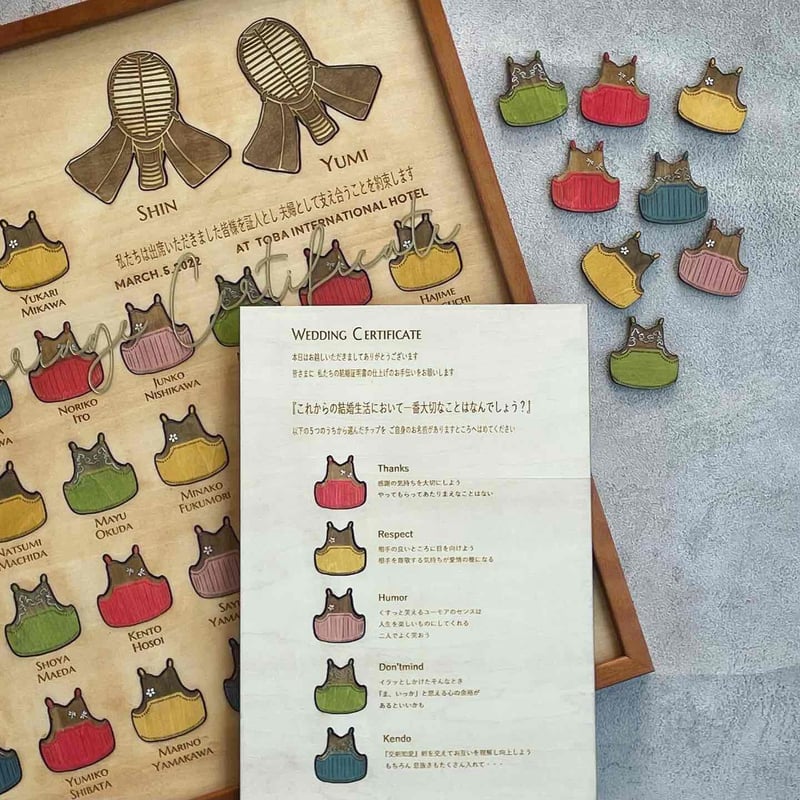 オーダーメイドのご結婚証明書】ご相談はこちらから | atelierbaton 