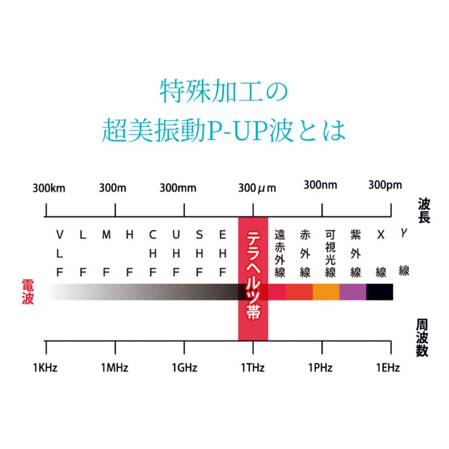 6405d431f54f670c4eaaff72