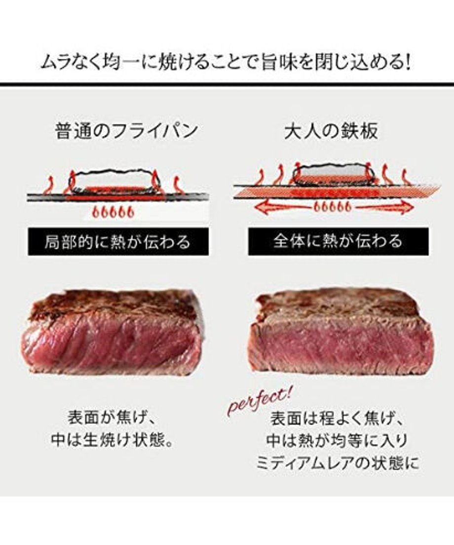 60827432e70dc41d1ab38974