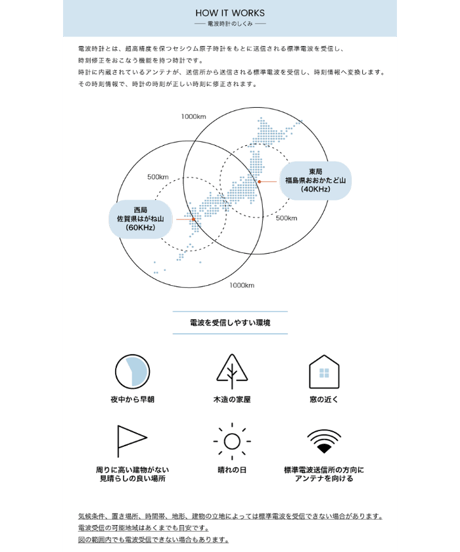 INTERFORM INC. インターフォルム 電波掛け時計 見やすい カラフル 壁掛け ウォールクロック FORLIフォルリ CL-8332WH